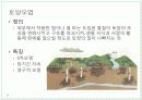 [환경과 인간] 토양환경 & 폐기물문제와 자원화 7페이지