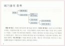 [환경과 인간] 토양환경 & 폐기물문제와 자원화 20페이지