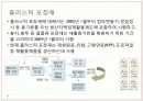 [환경과 인간] 토양환경 & 폐기물문제와 자원화 33페이지