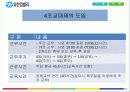 유한킴벌리 20페이지
