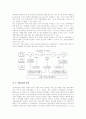 [관광산업] 관광산업의 트렌드와 전망분석 2페이지