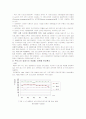 방송편성론 4페이지