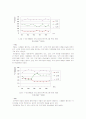 방송편성론 5페이지
