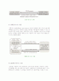 모바일 커머스(m-commerce) 서비스와 m-커머스 활용방안 9페이지