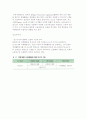 인적자원관리(HRM : human resources management)의 정의 및 영향력과 기능, 중요성 5페이지