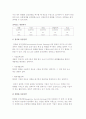 전략경영의 개념과 전략수립의 구성요소 21페이지