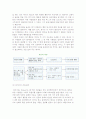 타인의 평가(귀속이론, 인상형성이론, 평가의 오류) 4페이지