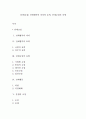 (단체교섭) 단체협약의 의의와 효력, 단체교섭의 유형 1페이지