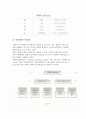 전략경영의 개요) 전략(strategy)의 정의와 전략수준, 기업의 경영전략 수립과정 6페이지