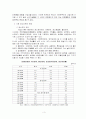 노인 자살 5페이지