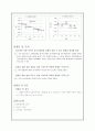 결과보고서 - 힘과 가속도 4페이지