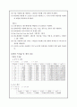 예비보고서 - 교류회로 4페이지