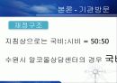 알코올(알콜)중독 가족 15페이지