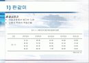 신문편집 - 지면 구성 & 지면 편집과정의 세분화 & 신문편집의 새로운 경향 11페이지