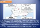 아웃렛의 등장 및 변화에 따른 ,유통 환경변화 21페이지
