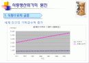 식량생산 문제와 인구문제 7페이지