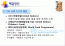식량생산 문제와 인구문제 19페이지