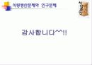 식량생산 문제와 인구문제 21페이지
