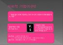 소비자행동론 - 사회적기업과 윤리적 소비 발표 3페이지