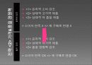 소비자행동론 - 사회적기업과 윤리적 소비 발표 21페이지