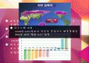 사회, 화학, 에너지 3페이지