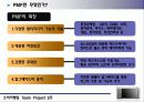 [소비자행동] 디지털 컨버젼스시대의 도래와 PMP를 통한 소비자의 행동연구 5페이지