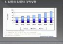 인도의 경제와 우리나라와의 관계 6페이지