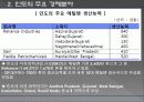 인도의 경제와 우리나라와의 관계 12페이지