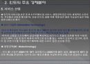 인도의 경제와 우리나라와의 관계 15페이지