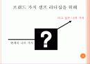 브랜드 셀프리더십 (Brand Value Self-Leadership!) 10페이지
