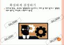 브랜드 셀프리더십 (Brand Value Self-Leadership!) 15페이지