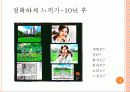 브랜드 셀프리더십 (Brand Value Self-Leadership!) 18페이지