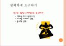 브랜드 셀프리더십 (Brand Value Self-Leadership!) 25페이지
