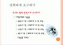브랜드 셀프리더십 (Brand Value Self-Leadership!) 26페이지