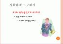 브랜드 셀프리더십 (Brand Value Self-Leadership!) 27페이지