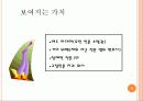브랜드 셀프리더십 (Brand Value Self-Leadership!) 29페이지