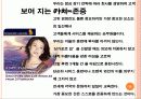 브랜드 셀프리더십 (Brand Value Self-Leadership!) 35페이지