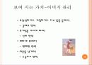 브랜드 셀프리더십 (Brand Value Self-Leadership!) 36페이지