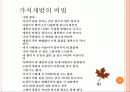 브랜드 셀프리더십 (Brand Value Self-Leadership!) 38페이지