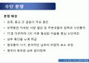 수단(Sudan) 내전, 그리고 평화유지활동 10페이지