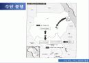 수단(Sudan) 내전, 그리고 평화유지활동 13페이지