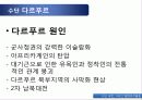 수단(Sudan) 내전, 그리고 평화유지활동 16페이지