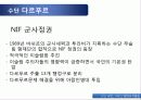 수단(Sudan) 내전, 그리고 평화유지활동 19페이지