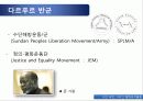 수단(Sudan) 내전, 그리고 평화유지활동 23페이지