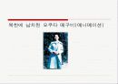 북한의 인권 실상 14페이지