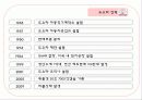도요타 실패사례 5페이지