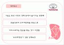 도요타 실패사례 18페이지