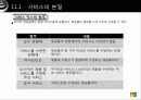 서비스 디자인과 관리 3페이지
