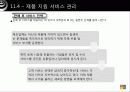 서비스 디자인과 관리 11페이지