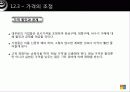서비스 디자인과 관리 23페이지